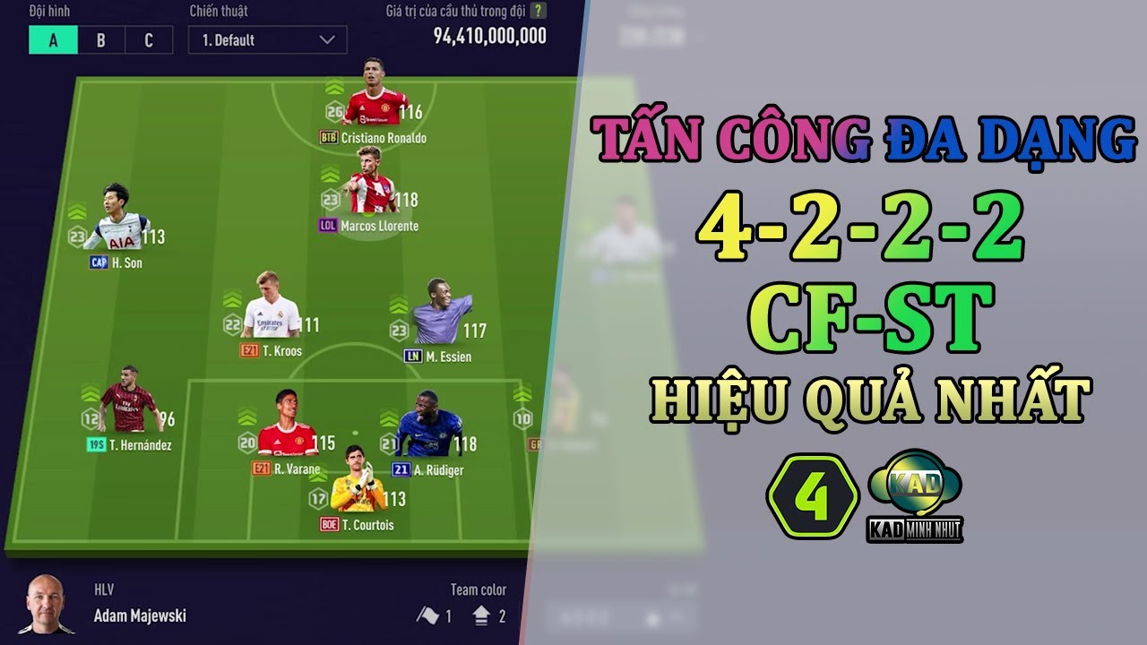 Khám Phá Sơ Đồ Chiến Thuật 4-2-2-2: Đội Hình Cân Bằng Nhất