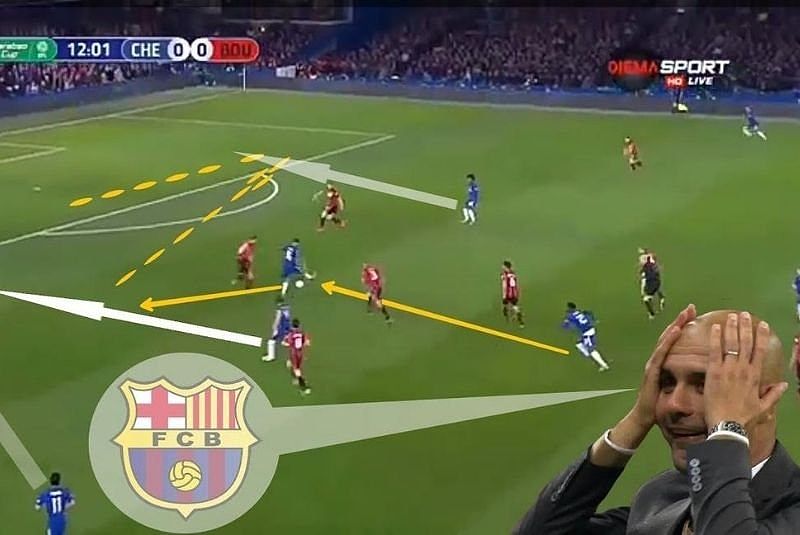 Tiqui-taca - Nghệ thuật bóng đá huyền thoại của Barcelona - Tiqui Taca là gì? - Valencia, Việt Nam