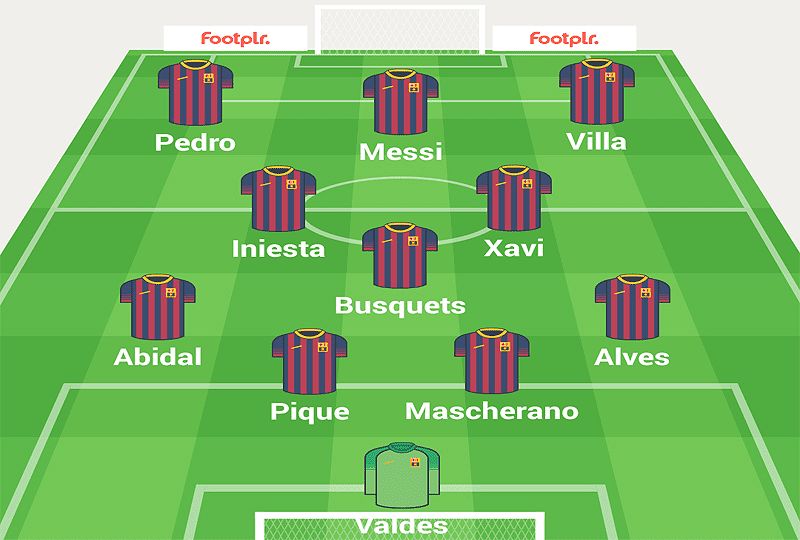 Tiqui-taca - Nghệ thuật bóng đá huyền thoại của Barcelona - Tiqui Taca là gì? - Valencia, Việt Nam